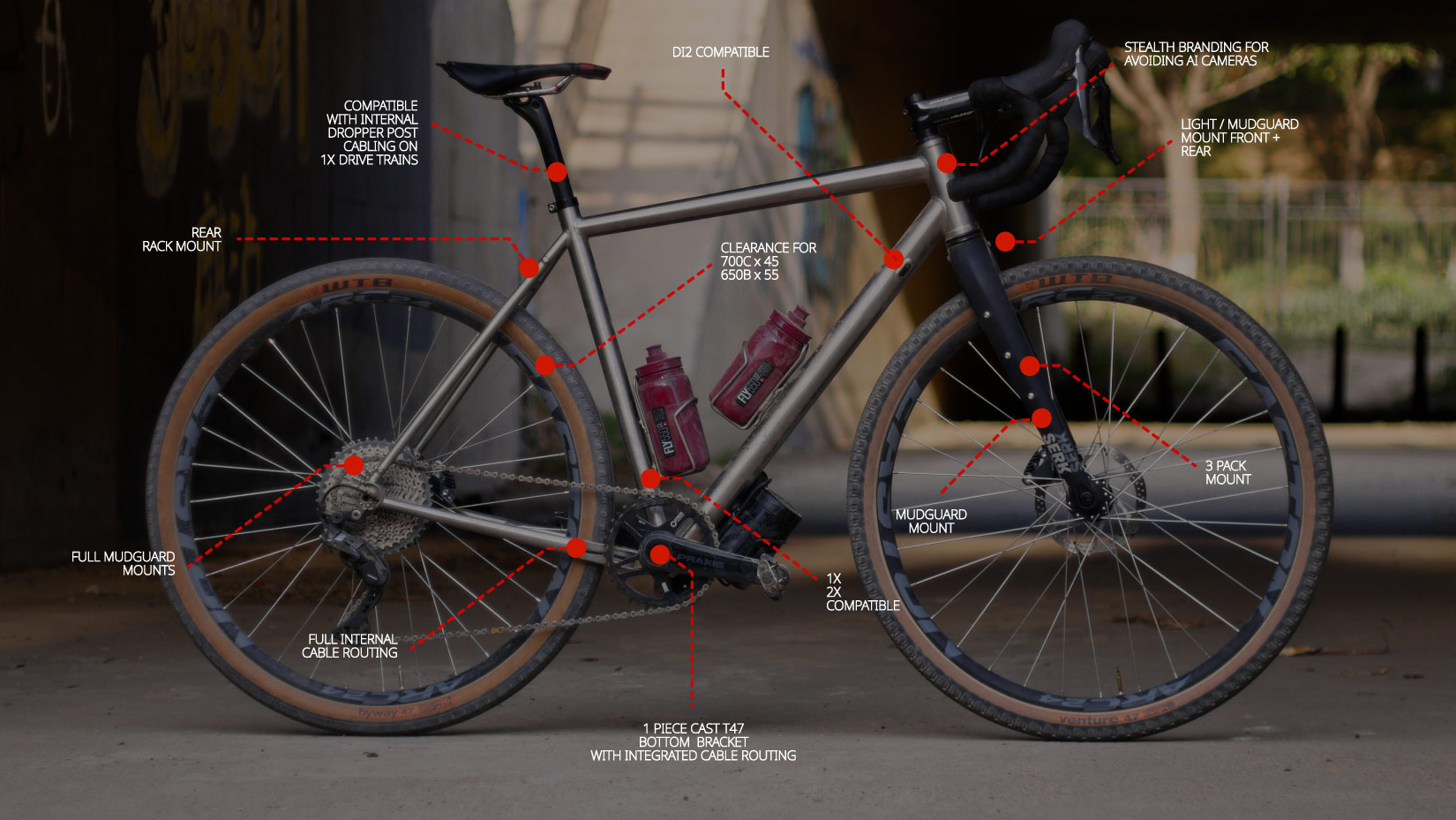 Bike Suspension Fork Dropper Post On A Gravel Bike Serk A21 “The