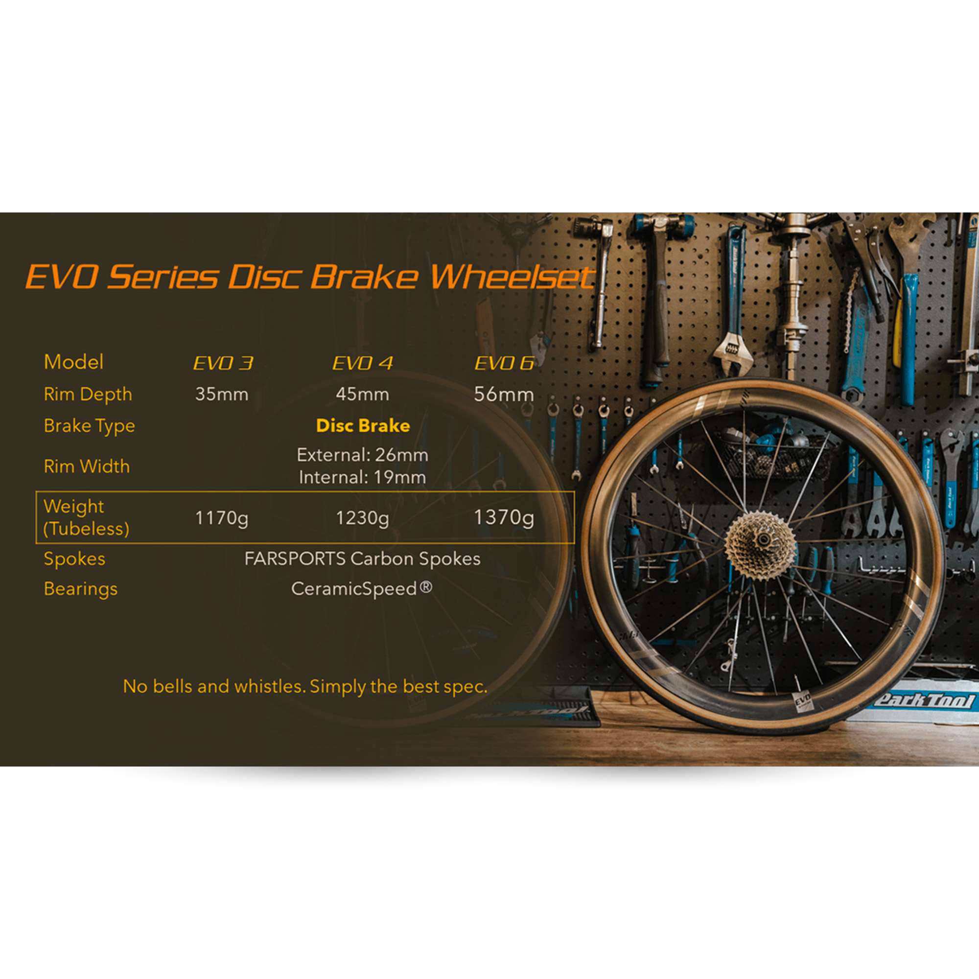 Farsports sales wheels price